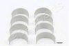JAPANPARTS CB1603GP Big End Bearings